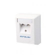 Настенная коробка 2-портовая UTP категории 5e угловая, белый Eurolan (12D-U5-02WT)