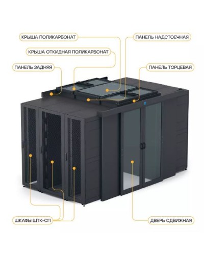 Крыша поликарбонат 800 × 1500 для шкафа ШТК-СП-×.8.× ЦМО ЦОД-СП-КП-800.1500-9005 в Санкт-Петербурге Аксессуары для стоек и шкафов Pintop.ru