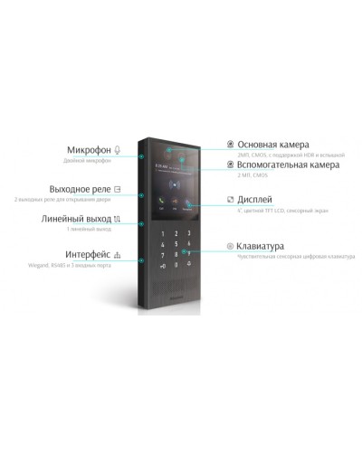 Многоабонетская ВП Akuvox X912S_OW в Санкт-Петербурге Вызывные IP панели Pintop.ru