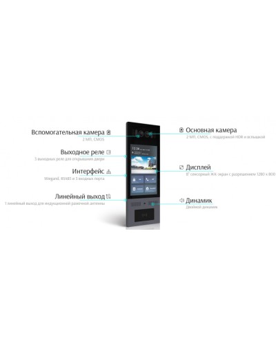 Многоабонетская ВП Akuvox X915S_OW в Санкт-Петербурге Вызывные IP панели Pintop.ru