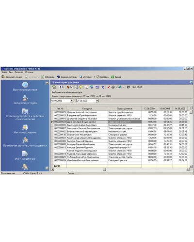 ПО Модуль Дисциплинарные отчеты PERCo-SM05 в Санкт-Петербурге Сетевая СКУД Perco Pintop.ru