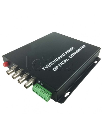 Передатчик оптический 4 канальный SF&T SF40S2T/HD в Санкт-Петербурге Видеоусилители, Модуляторы, Делители Pintop.ru