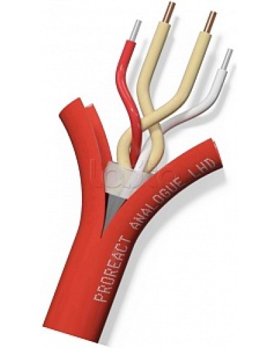 Извещатель неразрушаемый универсальный тепловой линейный (термокабель) Thermocable TH Proreact analogue PP в Санкт-Петербурге Пожарные извещатели (Ex) Pintop.ru