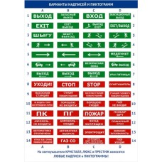 Оповещатель световое табло со скрытой надписью и встроенной звуковой сиреной Электротехника и Автоматика ЛЮКС-12-К СН "Газ уходи"