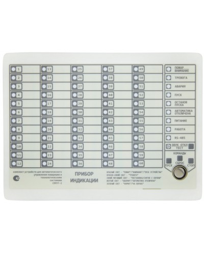 Прибор Индикации модификации Плазма-Т ПИ-Pro в Санкт-Петербурге Системы пожаротушения и огнезащиты Pintop.ru