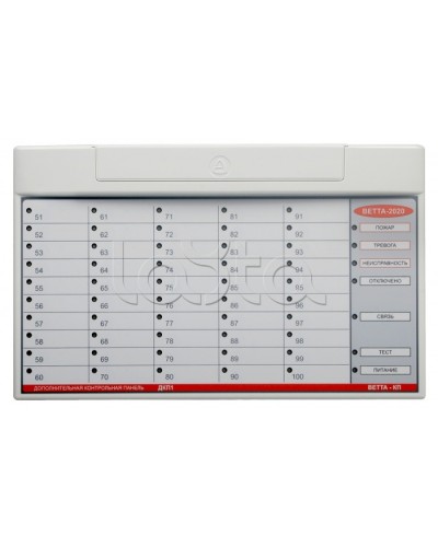 Контрольная панель ВЕРСЕТ ВЕТТА-ОКП в Санкт-Петербурге Приемно-контрольные приборы Pintop.ru