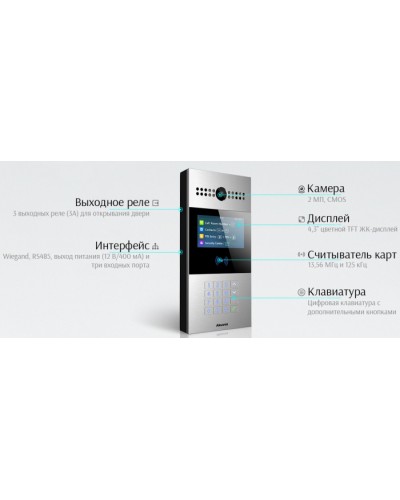 IP вызывная панель Akuvox R28A_OW в Санкт-Петербурге Вызывные IP панели Pintop.ru