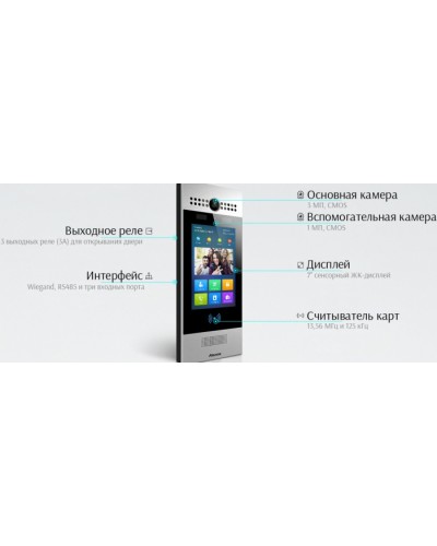 IP вызывная панель Akuvox R29C-B_IW в Санкт-Петербурге Вызывные IP панели Pintop.ru